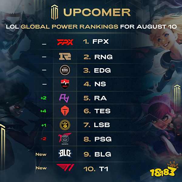 开局打下基 开局打下基