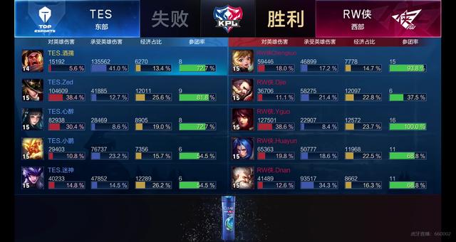 采访时表示 采访时表示