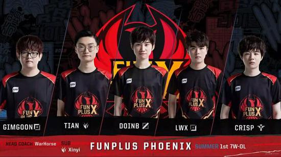 一座现代化 一座现代化